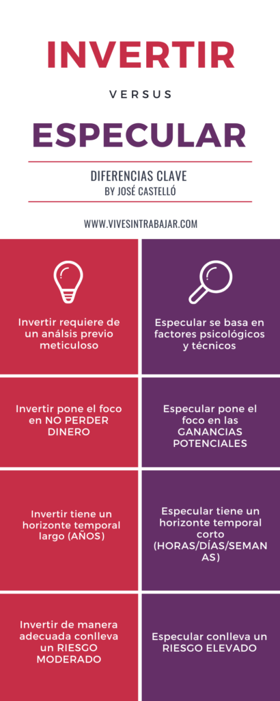 invertir especular infografia jose castello