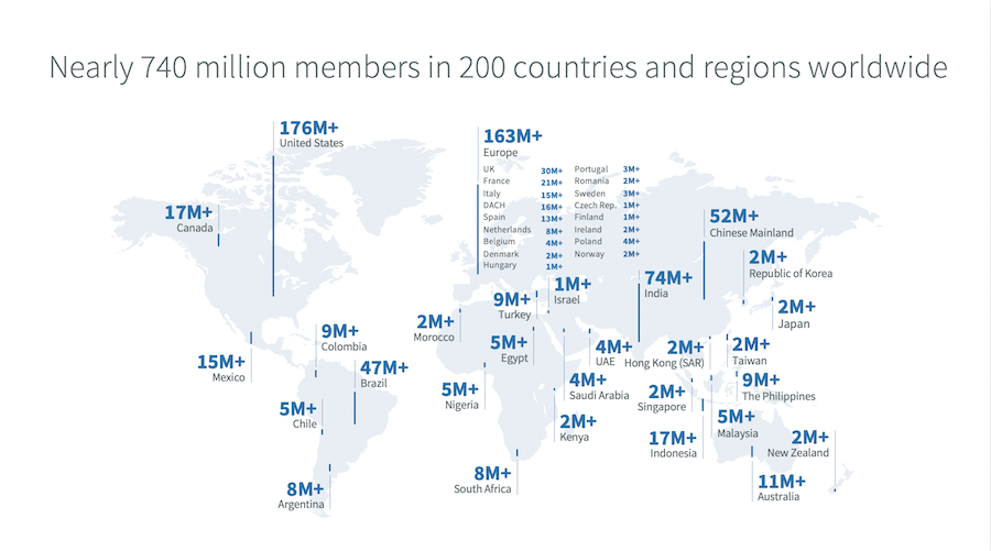 usuarios de linkedin en todo el mundo